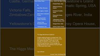 Introduction to the Higgs mechanism and its importance in providing mass to particles [upl. by Halika828]