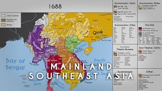 The History of Mainland Southeast Asia Every Year [upl. by Lennej]