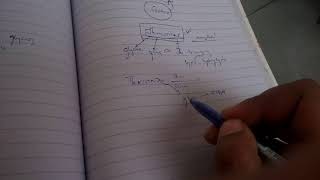 THREONINE metabolism in simple way [upl. by Yruj]