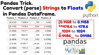 Pandas Trick Convert Strings to Float in Pandas DataFrame parsing data with RegEx [upl. by Airyt]