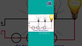 Godown wiringelectrical wiring diagram [upl. by Kano]