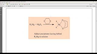 Ch5 Organometallic Compounds of Alkaline Earth Metals [upl. by Anhaj577]