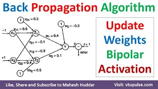 16 Update weights using backpropagation algorithm bipolar sigmoid Activation function Mahesh Huddar [upl. by Nnylahs941]