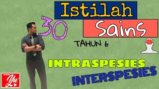 Istilah Sains Tahun 6 Intraspesies  Interspesies [upl. by Leslee66]