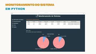 Como criar um aplicativo de Monitoramento do Sistema em Python [upl. by Uund]