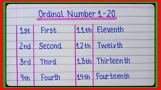 Ordinal Numbers 1 to 20 ll 1 to 20 Ordinal Numbers Spelling ll First to Twentieth ordinal [upl. by Bray]