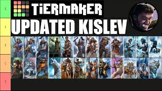 Kislev Unit Roster Updated Tier List [upl. by Glennon817]