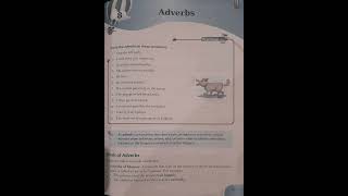 Adverbs Ch 8 class 6 AnswersHeadword New Grammar with a smile [upl. by Farand]