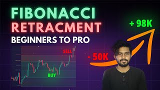 FIBONACCI RETRACEMENT TRADING STRATEGY BEGINNERS TO PRO FULL COURSE [upl. by Ihcelek421]