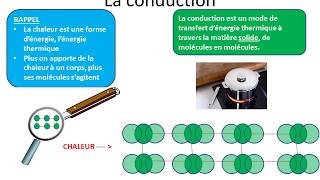 Les transferts dénergie thermique 17 [upl. by Ahsiuqet149]