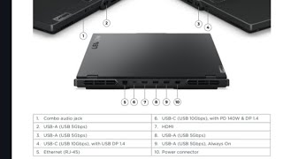 Lenovo Legion Pro 5 16IRX9 laptop review [upl. by Jurkoic]