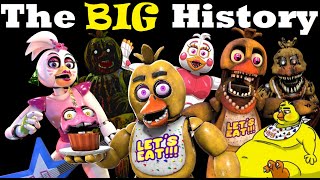 The BIG History of Chica Withered Glamrock and the Rest [upl. by Nyleak904]