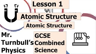 Atomic Structure [upl. by Misaq]