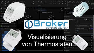 ioBroker VIS2 Thermostat Widgets [upl. by Publia923]