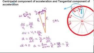 Tangential and Centripetal components of acceleration [upl. by Alcock]