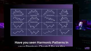 Candlestick amp Harmonic Patterns  Nes Vquez [upl. by Nicolis]