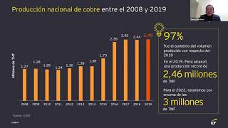 Conversatorio quotLa Tributación Minera en el Perú Análisis y Realidadquot [upl. by Aeet54]