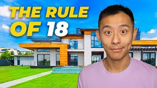 Renting vs Buying a Home The Rule of 18 [upl. by Junette]