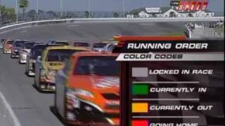 2008 Gatorade Duel 2  Part 3 of 13 [upl. by Cyrill]