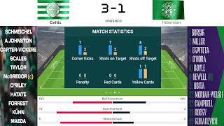 Celtic vs Hibernian Live Streaming  Scottish League Cup  Hibernian vs Celtic Live [upl. by Enuahs]