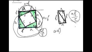 The Pythagorean theorem  plane geometry  elementary level [upl. by Rez908]