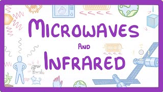 GCSE Physics  Microwaves and Infrared 66 [upl. by Nealson]