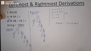 Lec11 F  Leftmost and Rightmost Derivations in Parse Tree [upl. by Meagher]