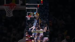 Top 10 highest verticals nba😳🏀 [upl. by Waverley153]