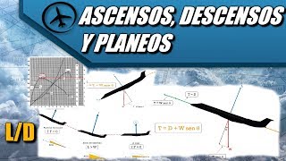 Ascensos Descensos y Planeos  AerodinÃ¡mica [upl. by Lutero234]