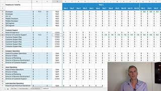 Headcount Planning Tool [upl. by Ennove]