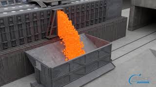 Steel Manufacturing Process Coal amp Coke [upl. by Riabuz352]