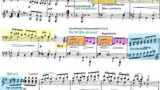 Debussy Arabesques nº 2 Análisis de la segunda sección [upl. by Naghem863]