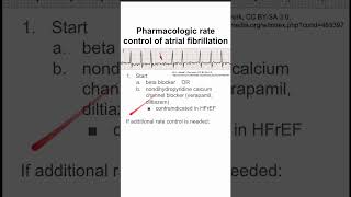 Pharmacologic rate control of atrial fibrillation [upl. by Ydal]