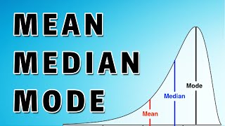 Mean Median and Mode [upl. by Etteniotnna]