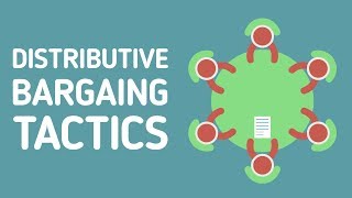 Negotiation tutorial  Distributive bargaining slicing the pie [upl. by Jestude]