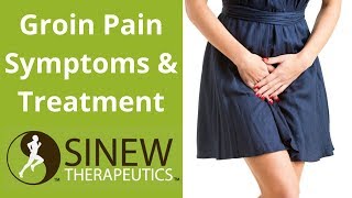 Groin Pain Symptoms and Treatment [upl. by Monty]