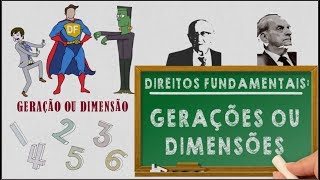 Gerações ou Dimensões dos Direitos Fundamentais [upl. by Canning875]