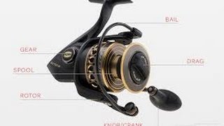 How a Spinning Reel Works [upl. by Arekat136]