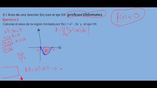 integrales area de una función con eje OX 03 [upl. by Cardie]