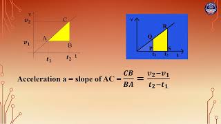 Grade 10 Physics Chapter 2 24 [upl. by Aicital]