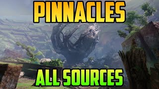 Pinnacles all sources in The Final Shape  Destiny 2 [upl. by Hsevahb]