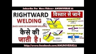 RIGHTWARD WELDING TECHNIQUE  ANUNIVERSE 22 [upl. by Ylrevaw419]