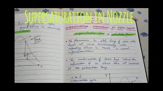 SUPERSATURATION PHENOMENON IN STEAM NOZZLE [upl. by Repooc]