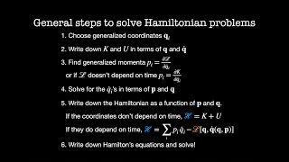 Hamiltonian Mechanics [upl. by Adnawuj644]