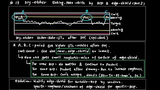 SK13 Dryetcher etchingrateUshift by RCP amp edgeshield part 2 [upl. by Araminta2]