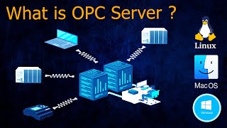 ما هو الـ OPC Server ؟ [upl. by Asseneg]