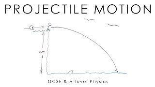 Projectile Motion amp SUVAT  GCSE amp Alevel Physics full version [upl. by Suirrad932]