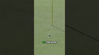 Top 5 Flop Shots in Golf [upl. by Lusa282]