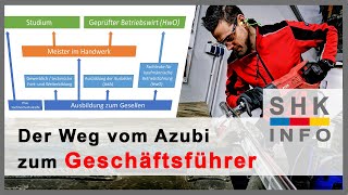 Ausbildung im Handwerk  die duale Berufsausbildung [upl. by Idnahr]