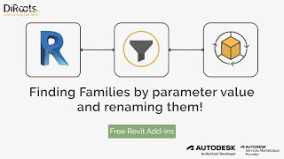 Rename Revit Families Type Names  DiRootsNews OneFilter  FamilyReviser [upl. by Idoc765]